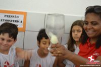 Mostra de Ciências dos alunos dos 4º e 5º ANOS